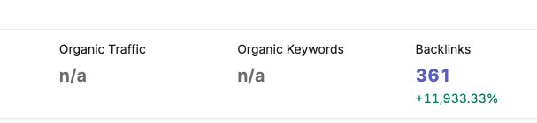 Backlinks
